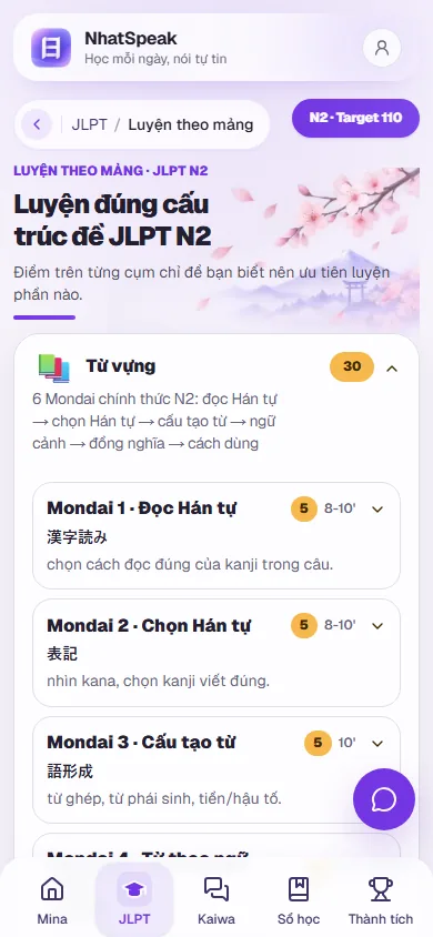 Luyện theo mảng: các Mondai từ vựng đúng cấu trúc đề N2